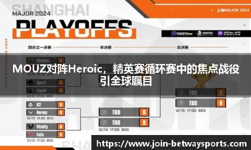 MOUZ对阵Heroic，精英赛循环赛中的焦点战役引全球瞩目